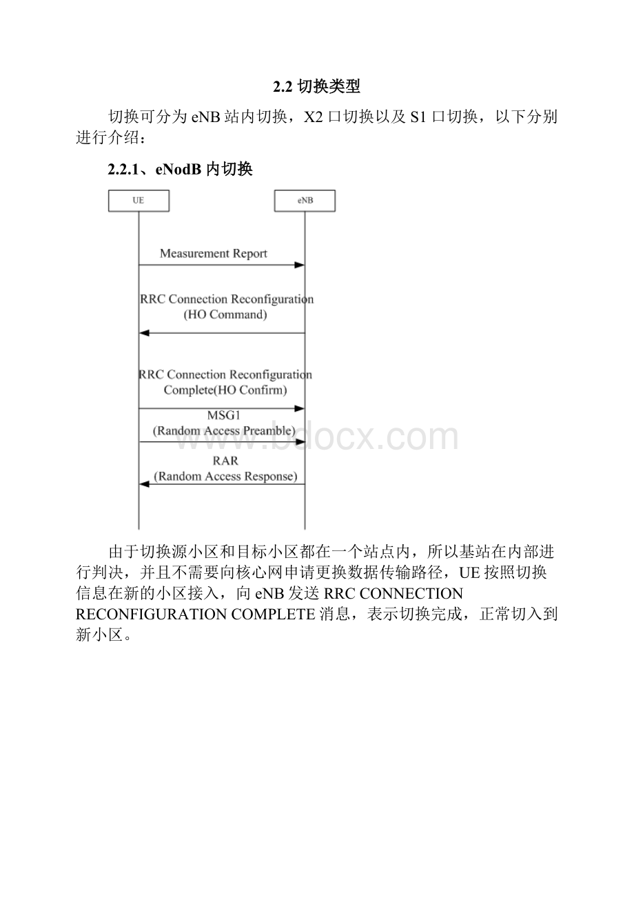 东莞LTE切换专题分析报告.docx_第3页