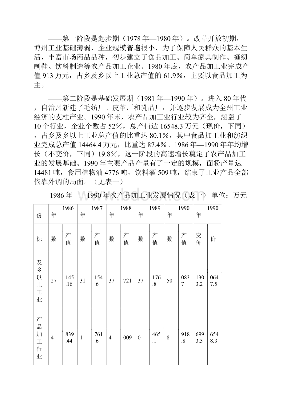 博州农产品加工业的发展回顾和发展思路.docx_第2页