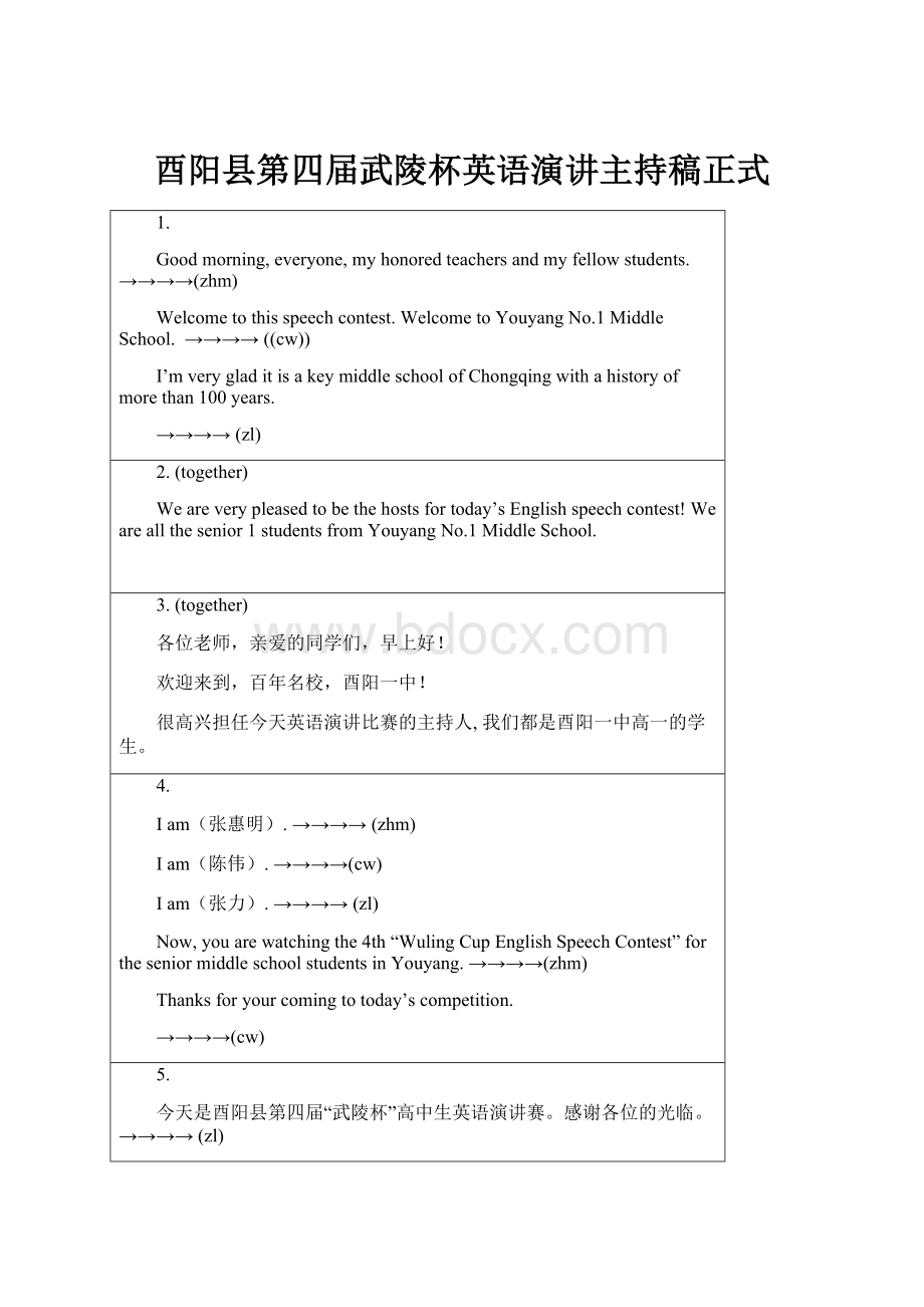 酉阳县第四届武陵杯英语演讲主持稿正式.docx