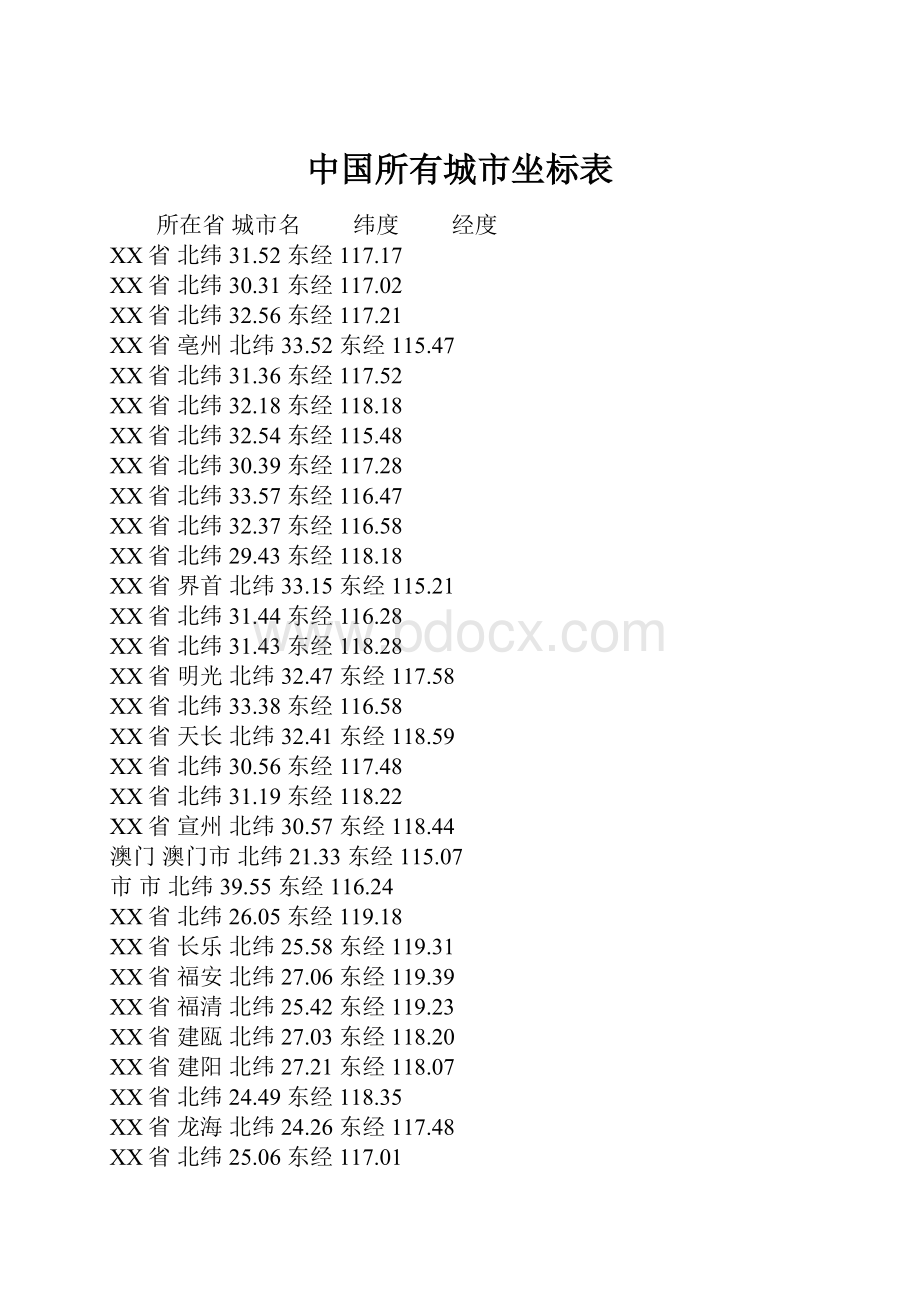 中国所有城市坐标表.docx_第1页