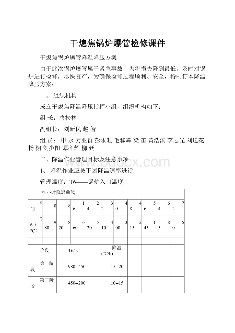 干熄焦锅炉爆管检修课件.docx