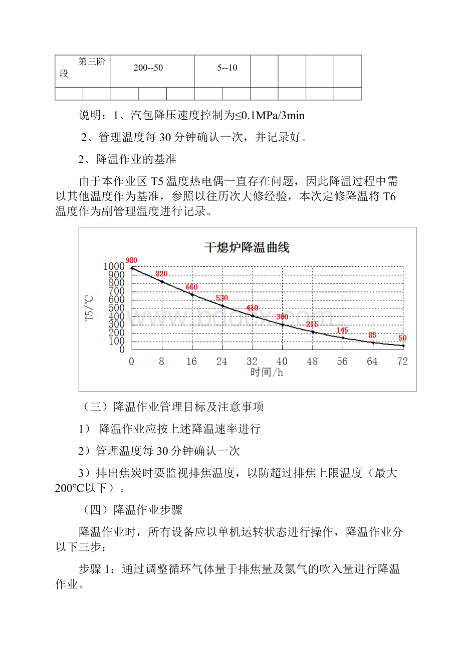 干熄焦锅炉爆管检修课件.docx_第2页