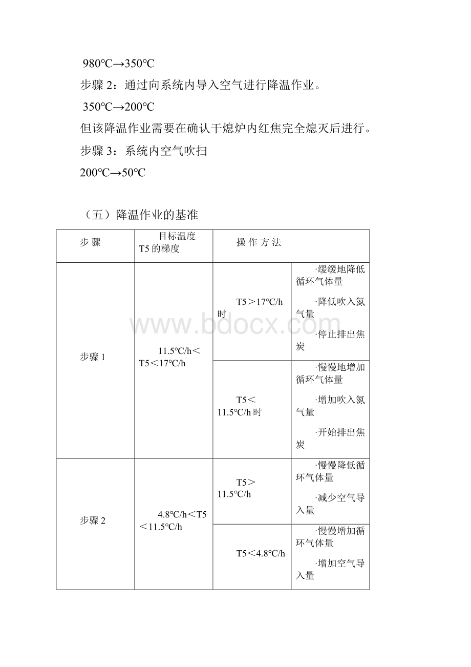 干熄焦锅炉爆管检修课件.docx_第3页