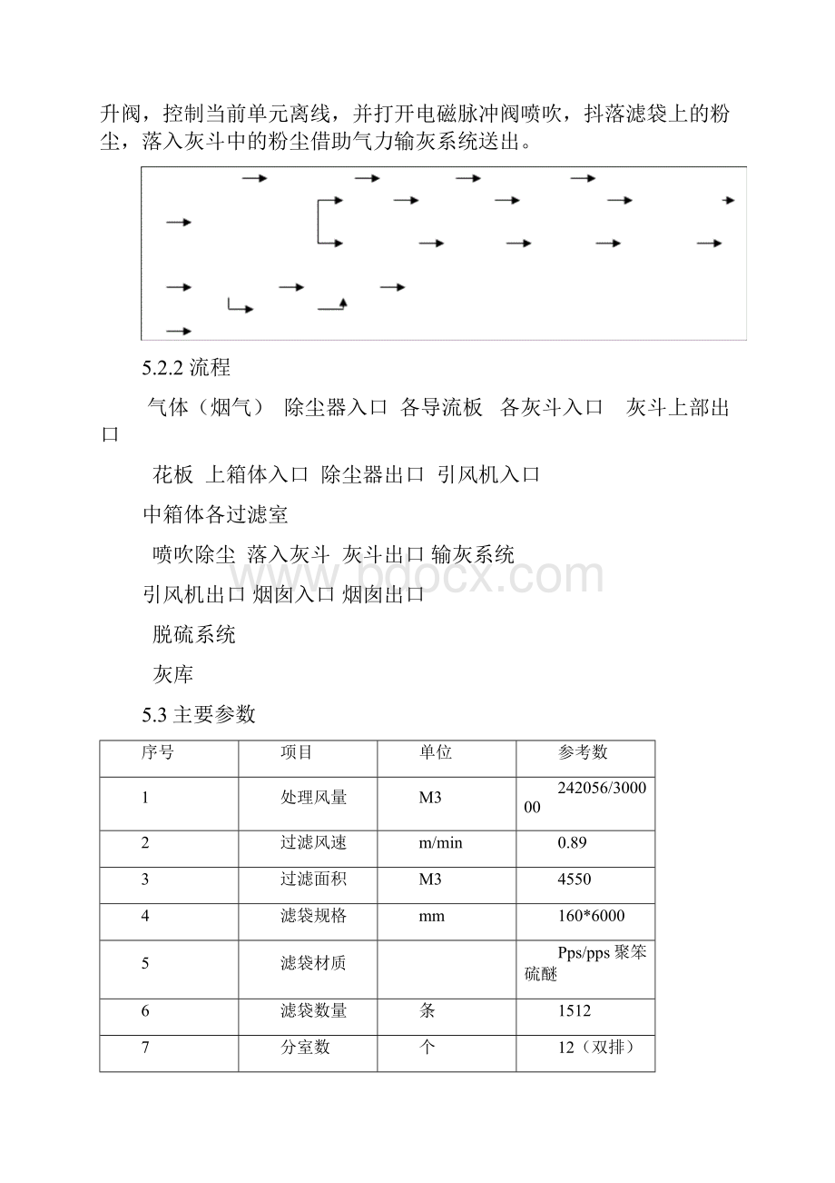 布袋除尘器处理作业指导书.docx_第2页