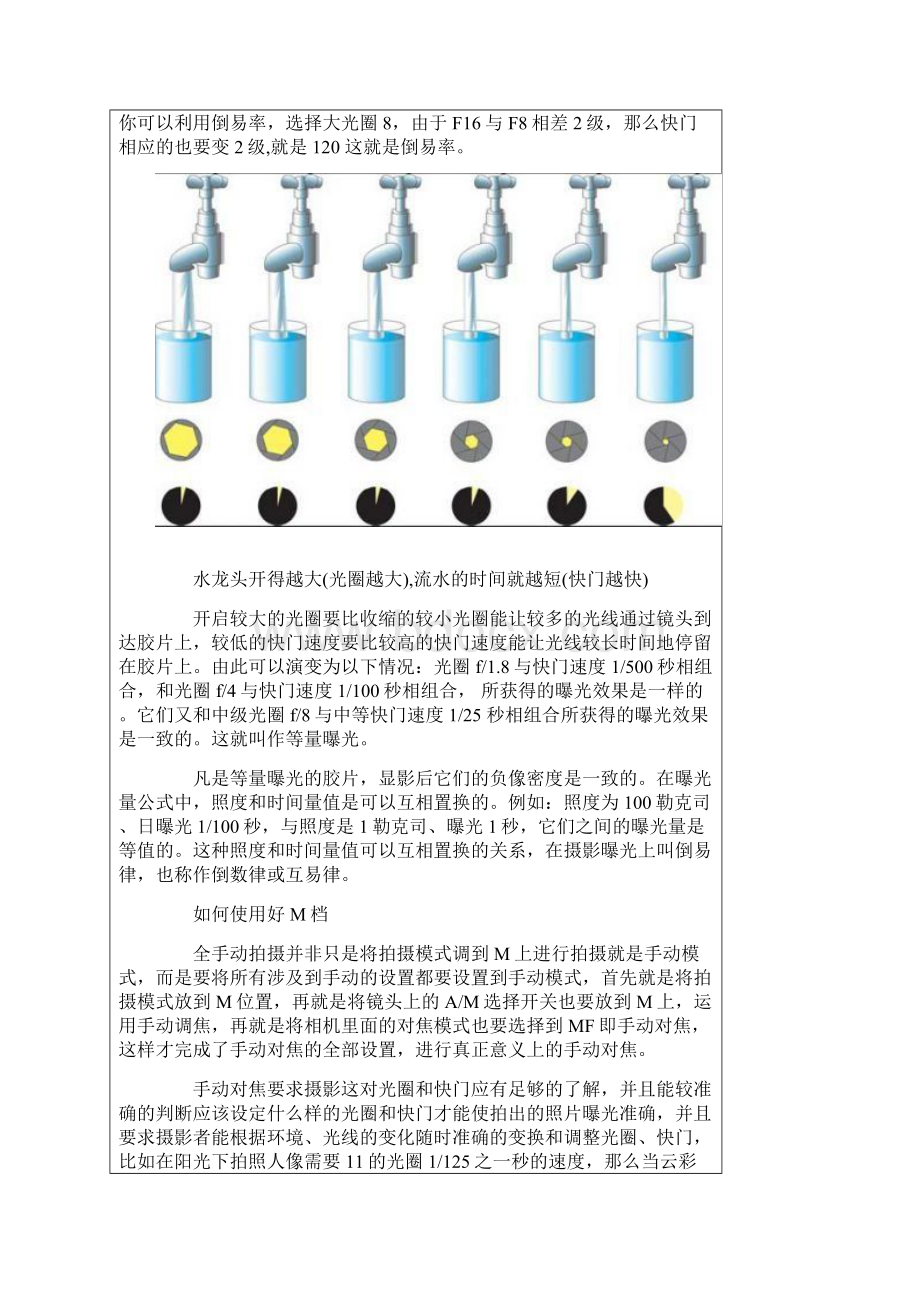 47单反全手动模式详解.docx_第3页