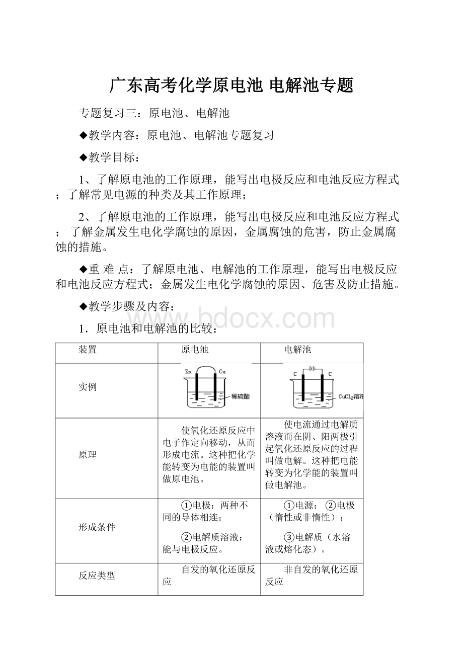 广东高考化学原电池 电解池专题.docx_第1页