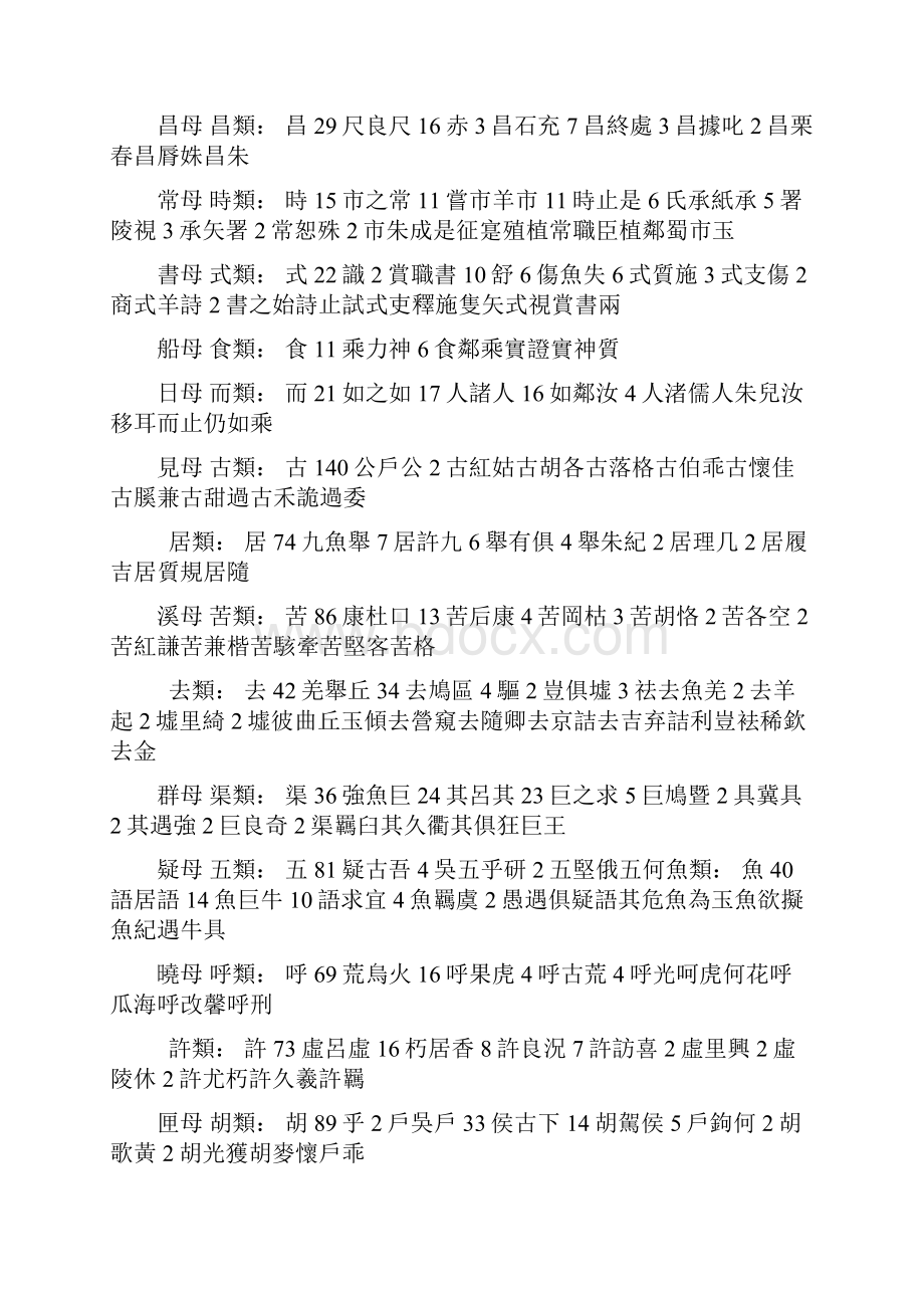 广韵反切上下字表.docx_第3页