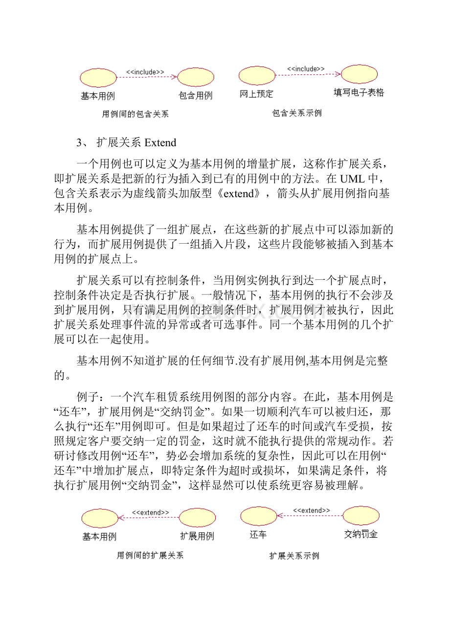 用例之间的关系.docx_第2页