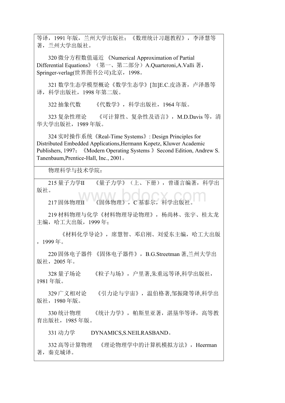 兰州大学考博专业参考书目.docx_第2页