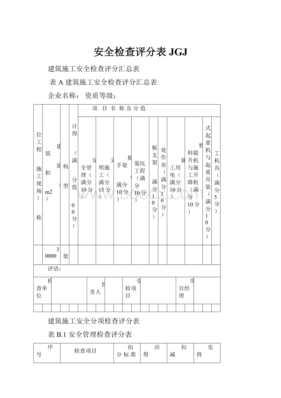 安全检查评分表 JGJ.docx_第1页