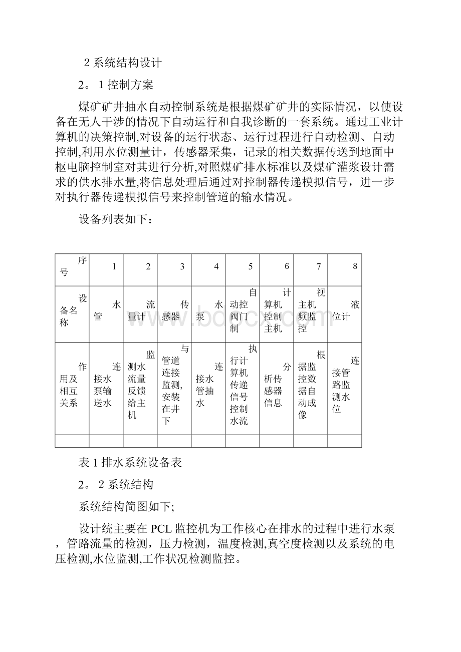 安全监测监控课程设计.docx_第2页