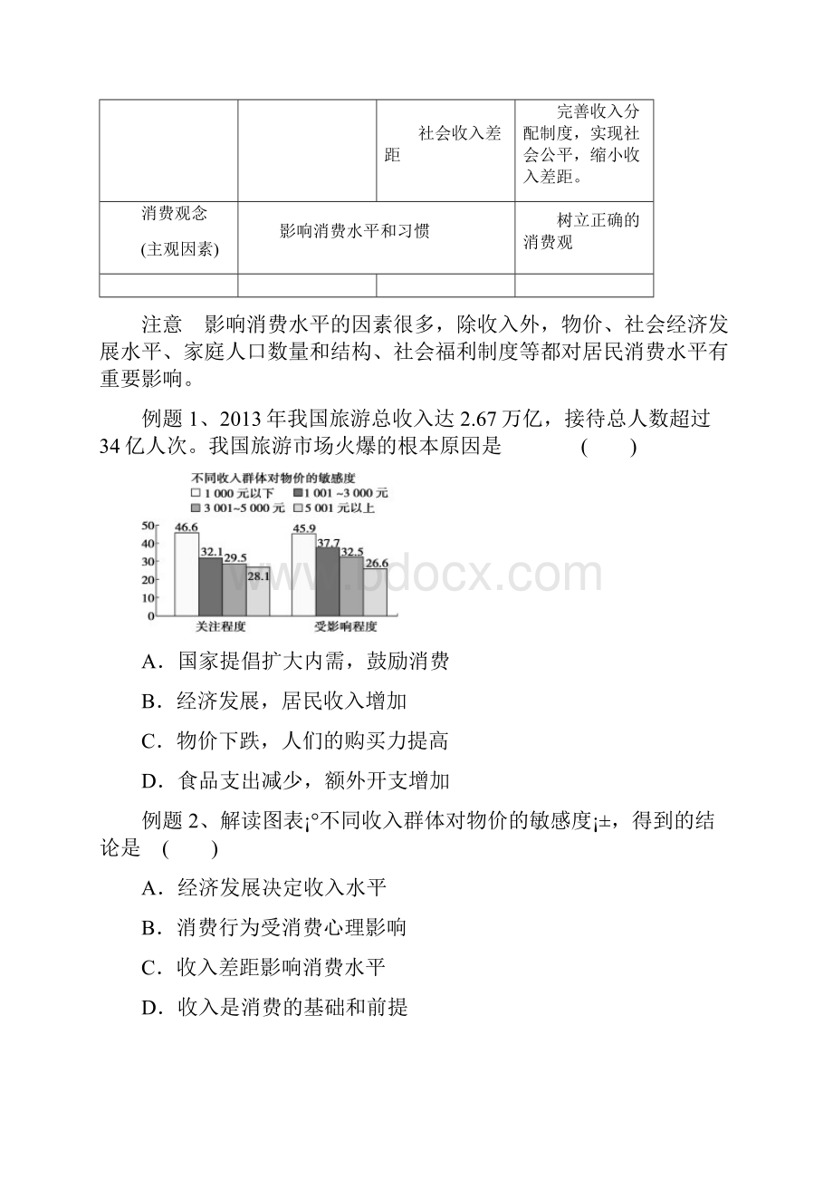 姜堰区张甸中学经济生活第三课多彩的消费导学案.docx_第2页