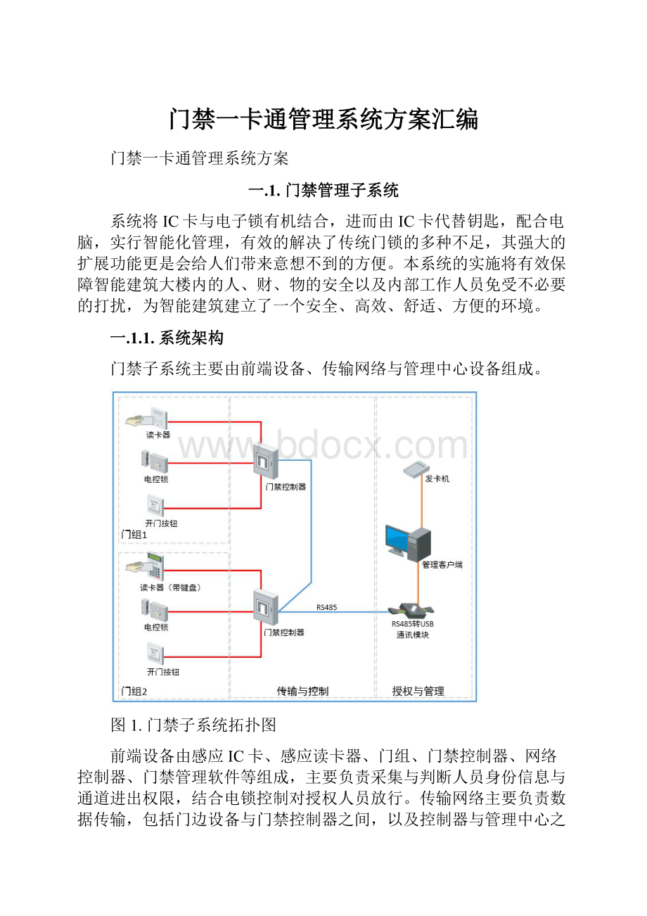 门禁一卡通管理系统方案汇编.docx