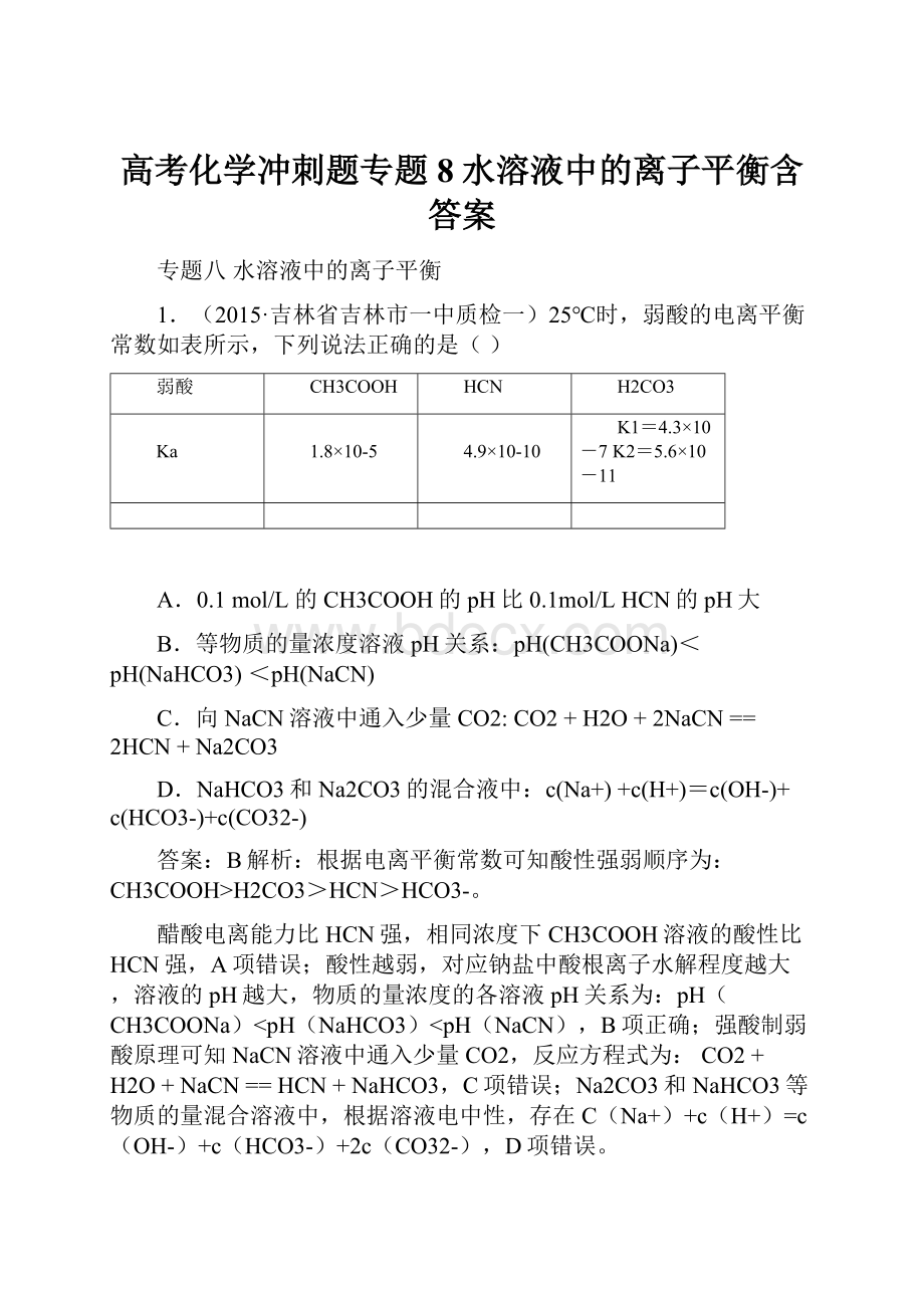 高考化学冲刺题专题8水溶液中的离子平衡含答案.docx_第1页