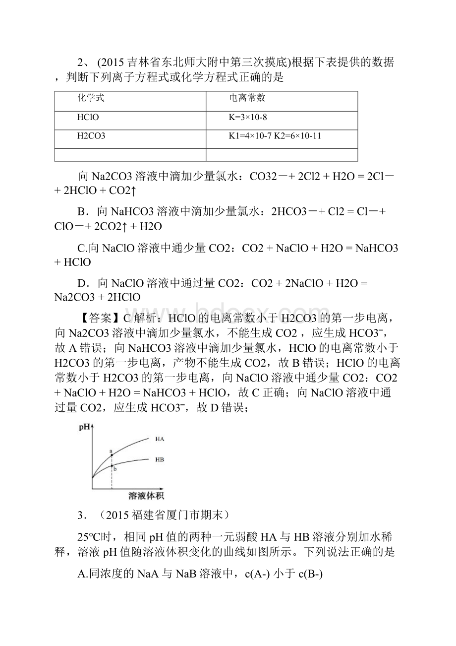 高考化学冲刺题专题8水溶液中的离子平衡含答案.docx_第2页