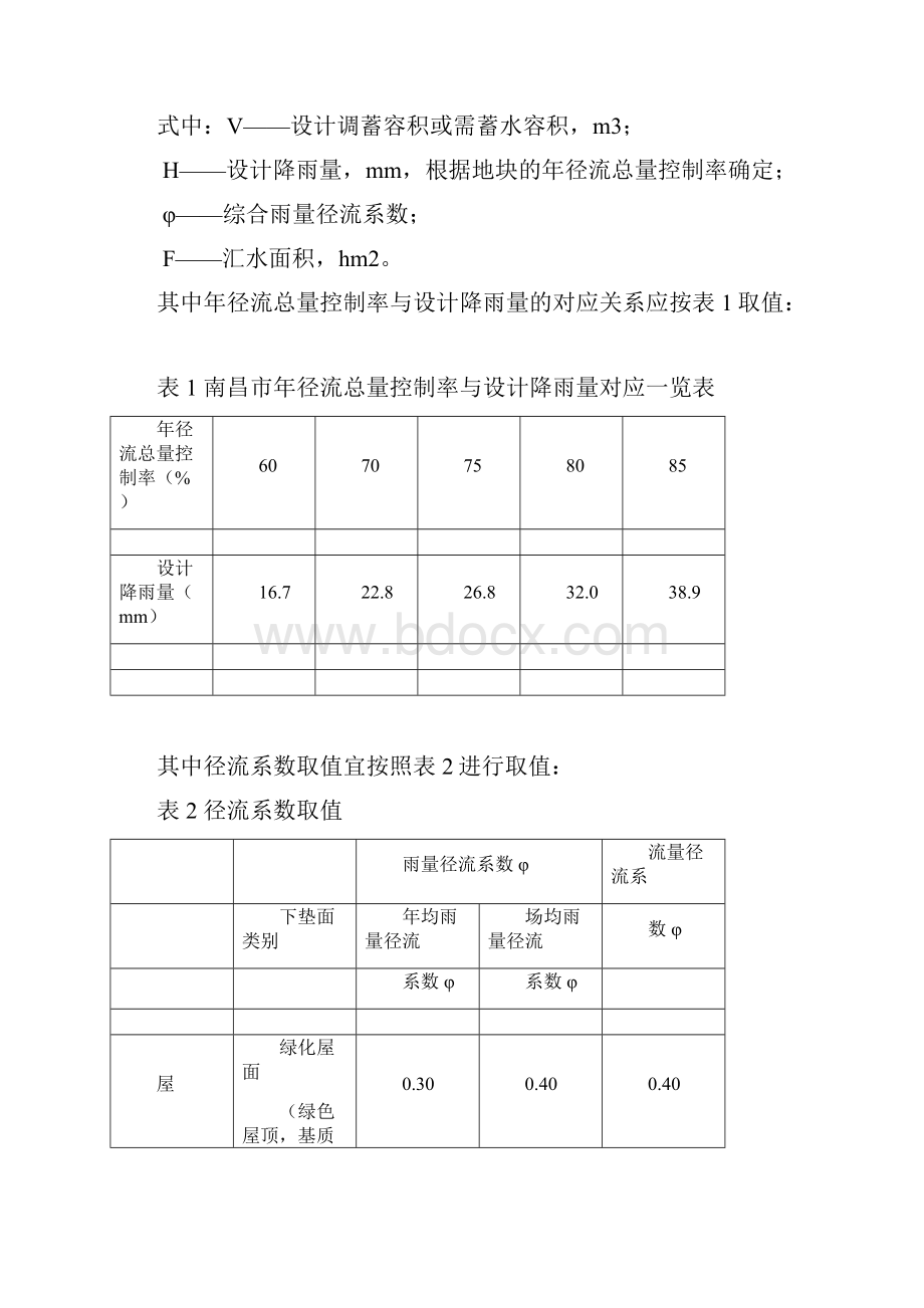 南昌市绿化建设项目海绵城市指南.docx_第3页