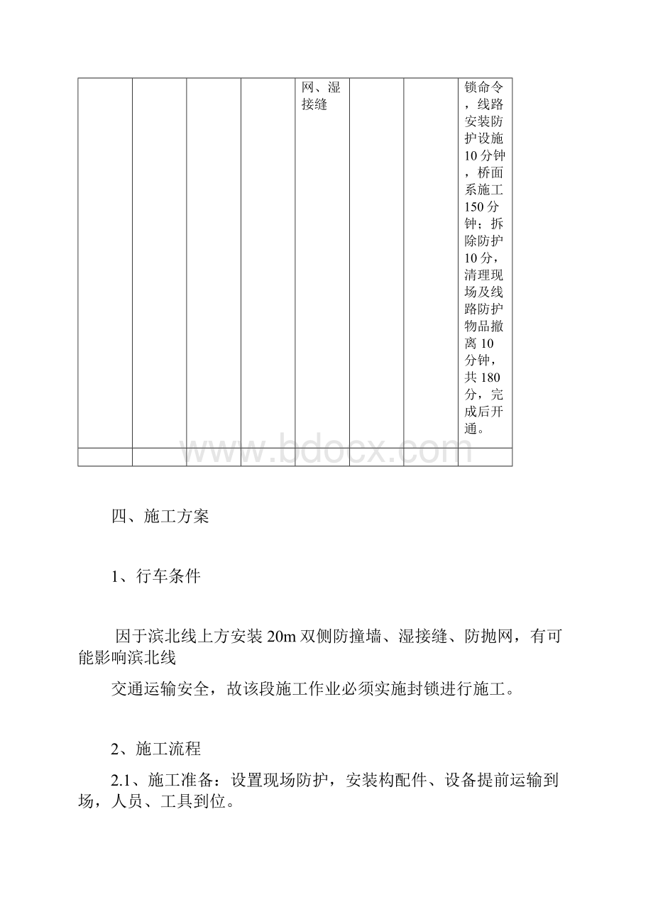 161桥面系方案解析.docx_第2页