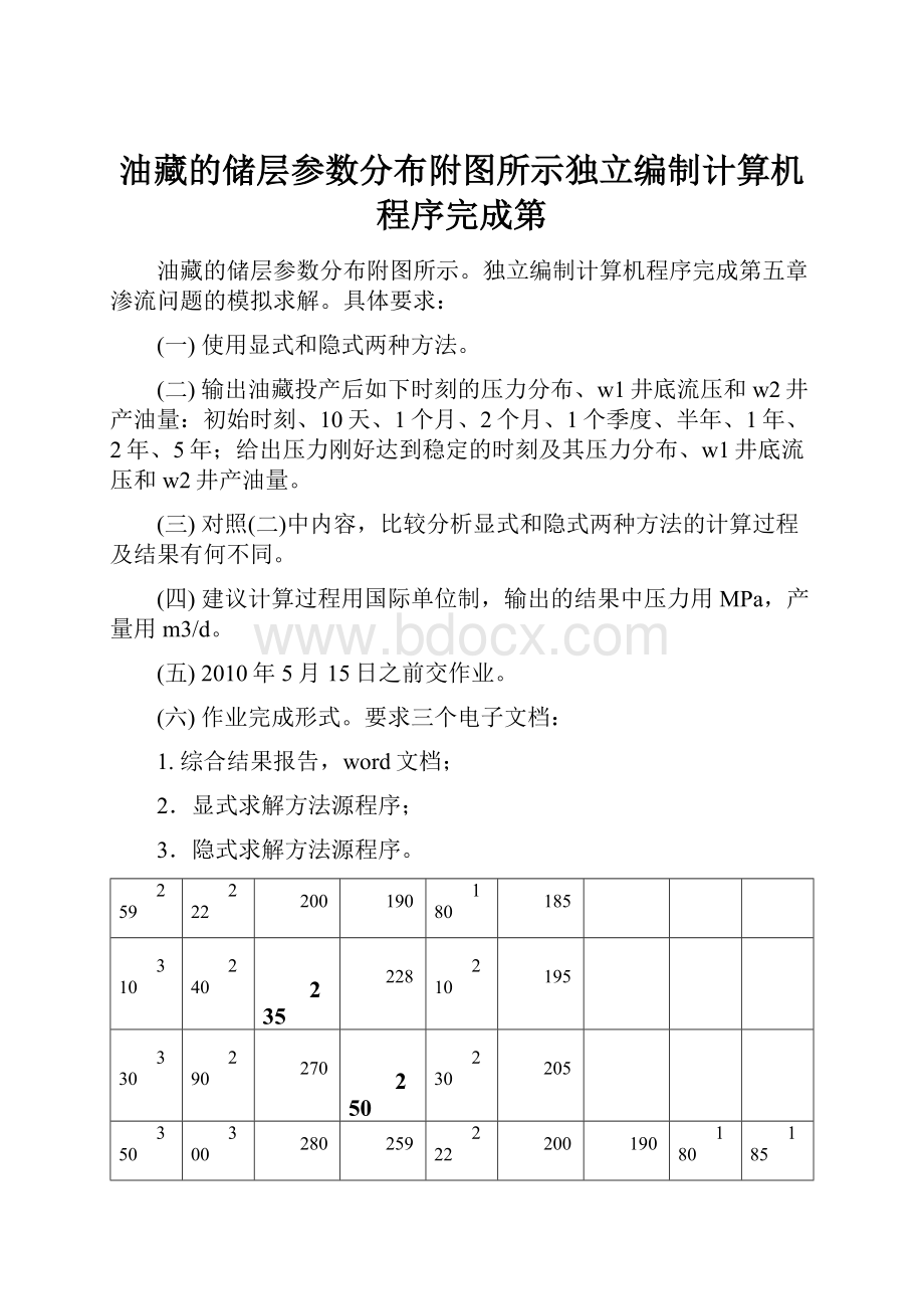 油藏的储层参数分布附图所示独立编制计算机程序完成第.docx_第1页