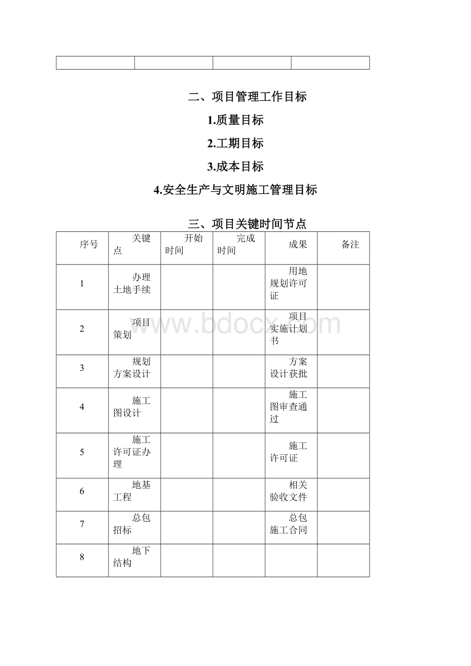 创维龙岗空调项目部工程管理及流程管理手册0730.docx_第2页