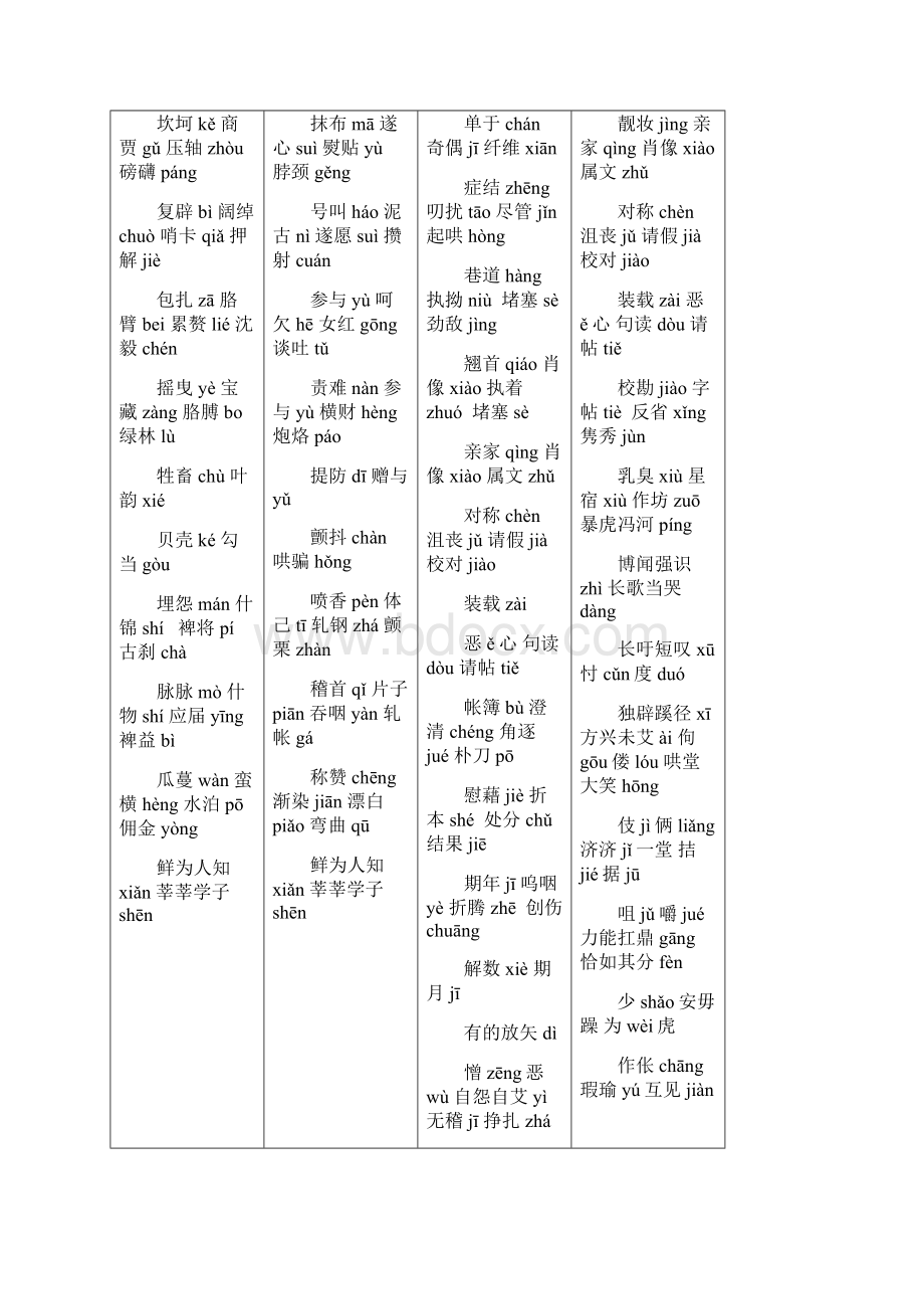 高中语文专题复习一字音字形.docx_第2页