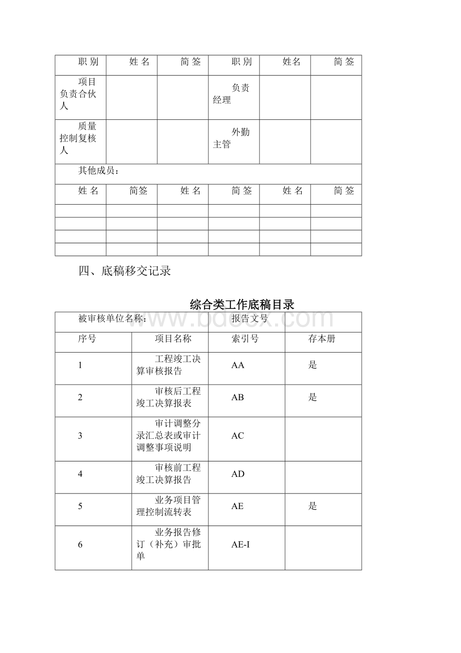 工程竣工决算审计底稿docx.docx_第2页