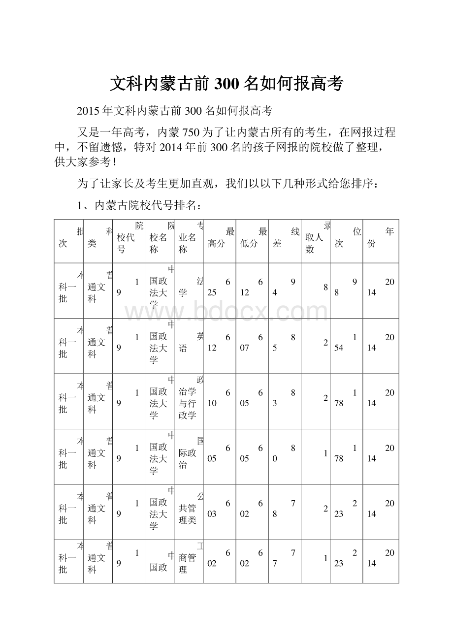 文科内蒙古前300名如何报高考.docx_第1页