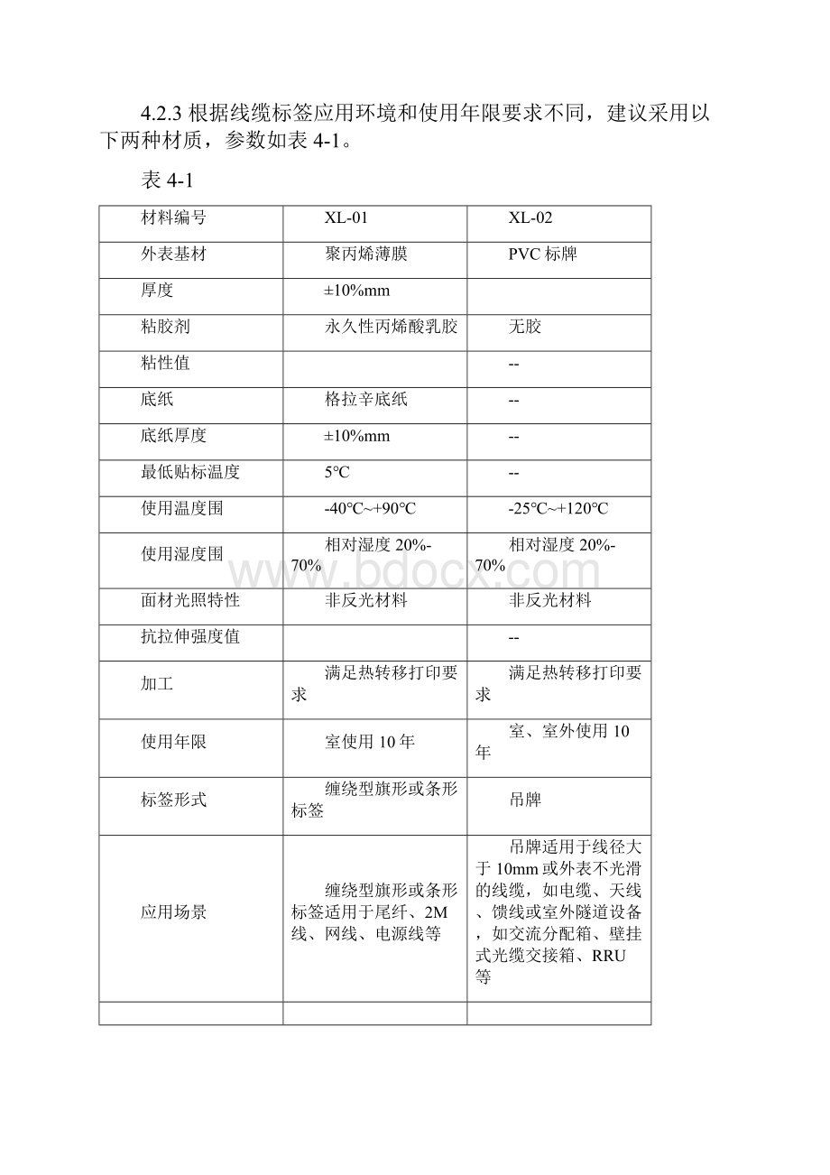 中国铁塔设施设备标识要求规范实用标准.docx_第2页