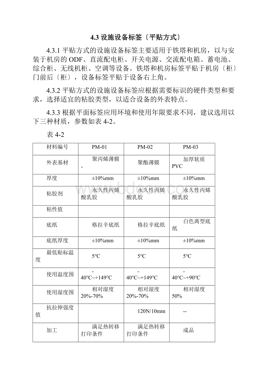 中国铁塔设施设备标识要求规范实用标准.docx_第3页