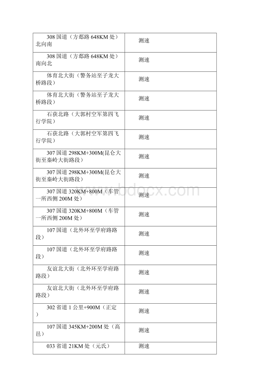 石家庄新火车站交通示意图.docx_第2页