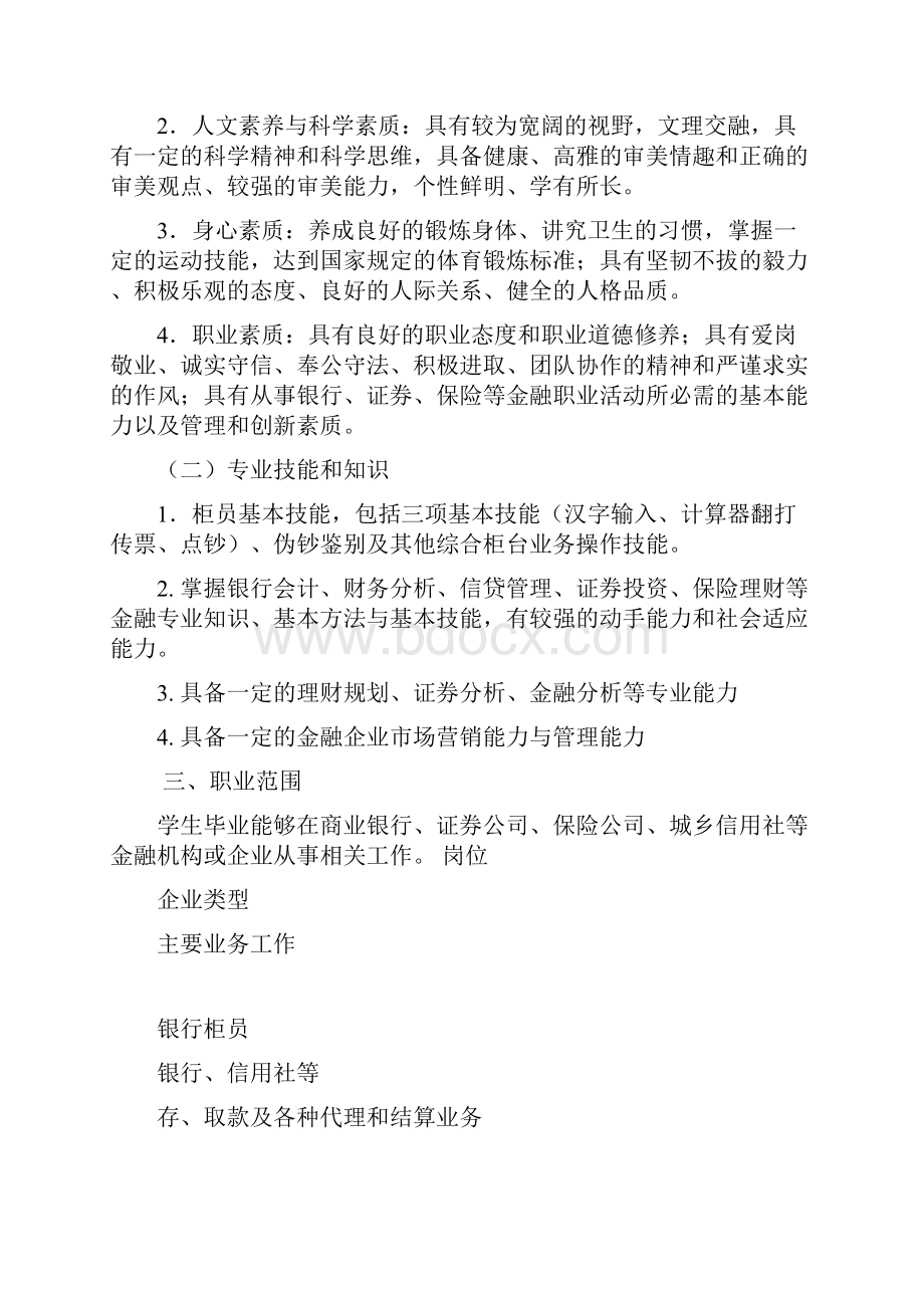 顺德职业技术学院经济管理学院金融管理与实务专业人才培养方案.docx_第2页