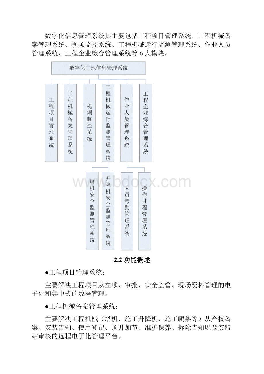 数字化工地信息管理平台.docx_第3页