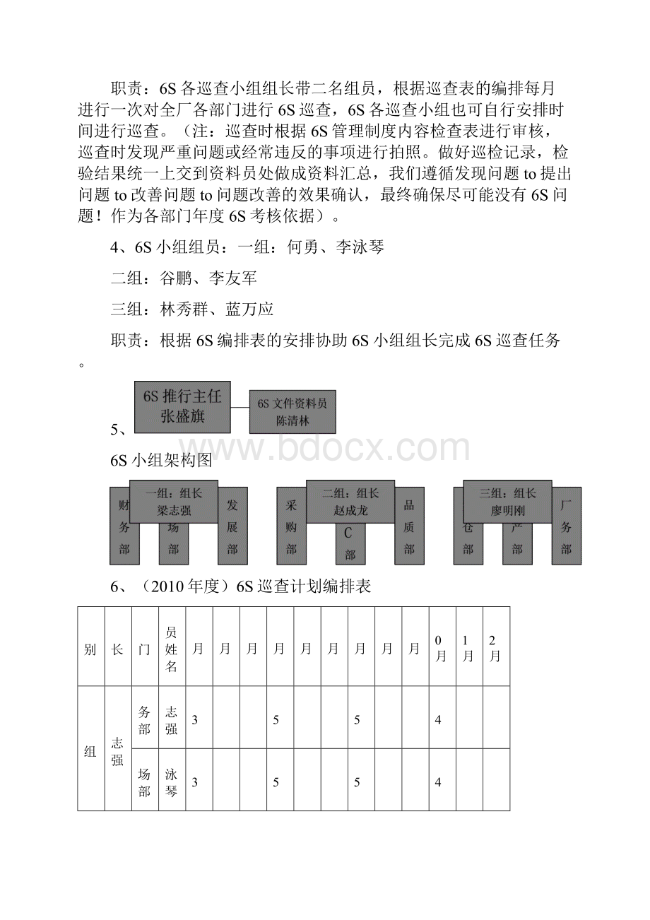 修订海尔6S管理规定精编版.docx_第2页