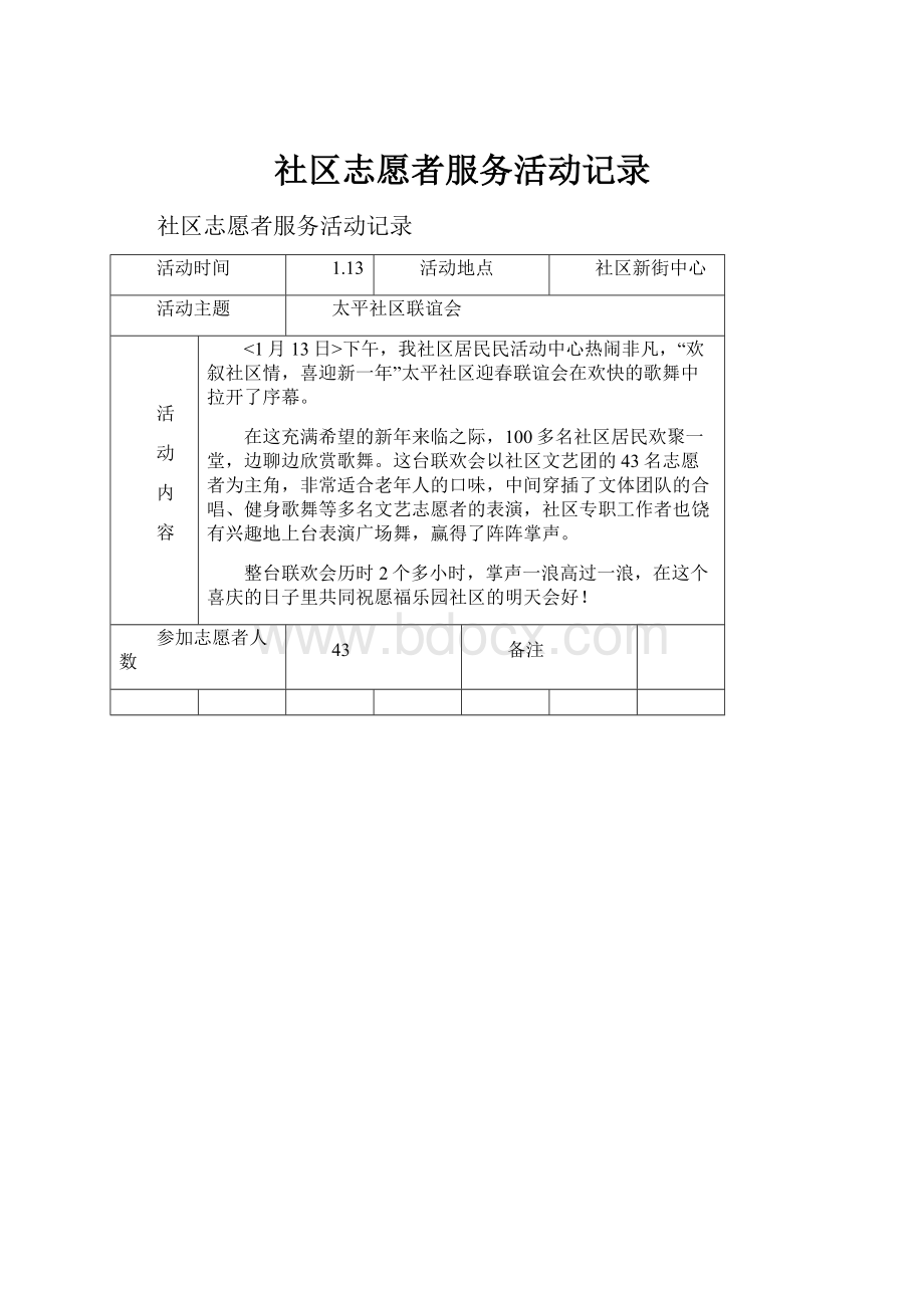 社区志愿者服务活动记录.docx