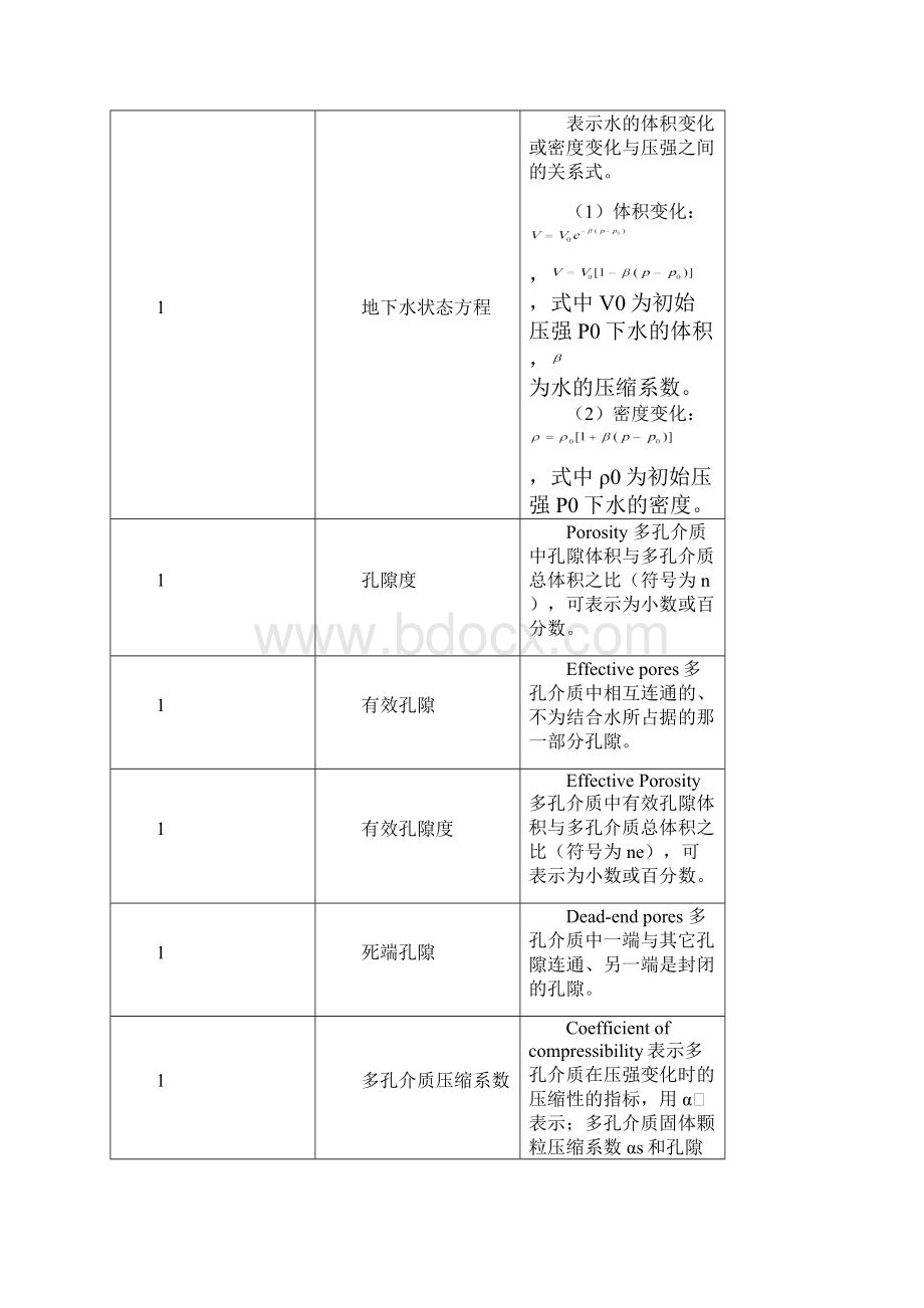 地下水动力学中的基本概念.docx_第2页