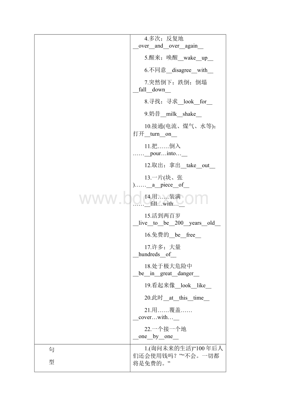 中考英语总复习第1部分教材知识梳理篇八上Units78精讲检测.docx_第3页