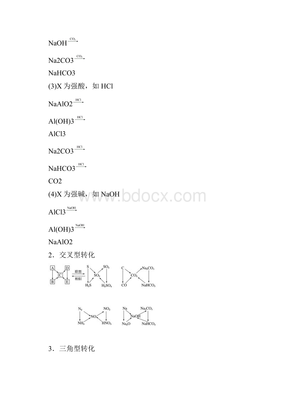 物质的特殊转化关系及框图推断.docx_第2页