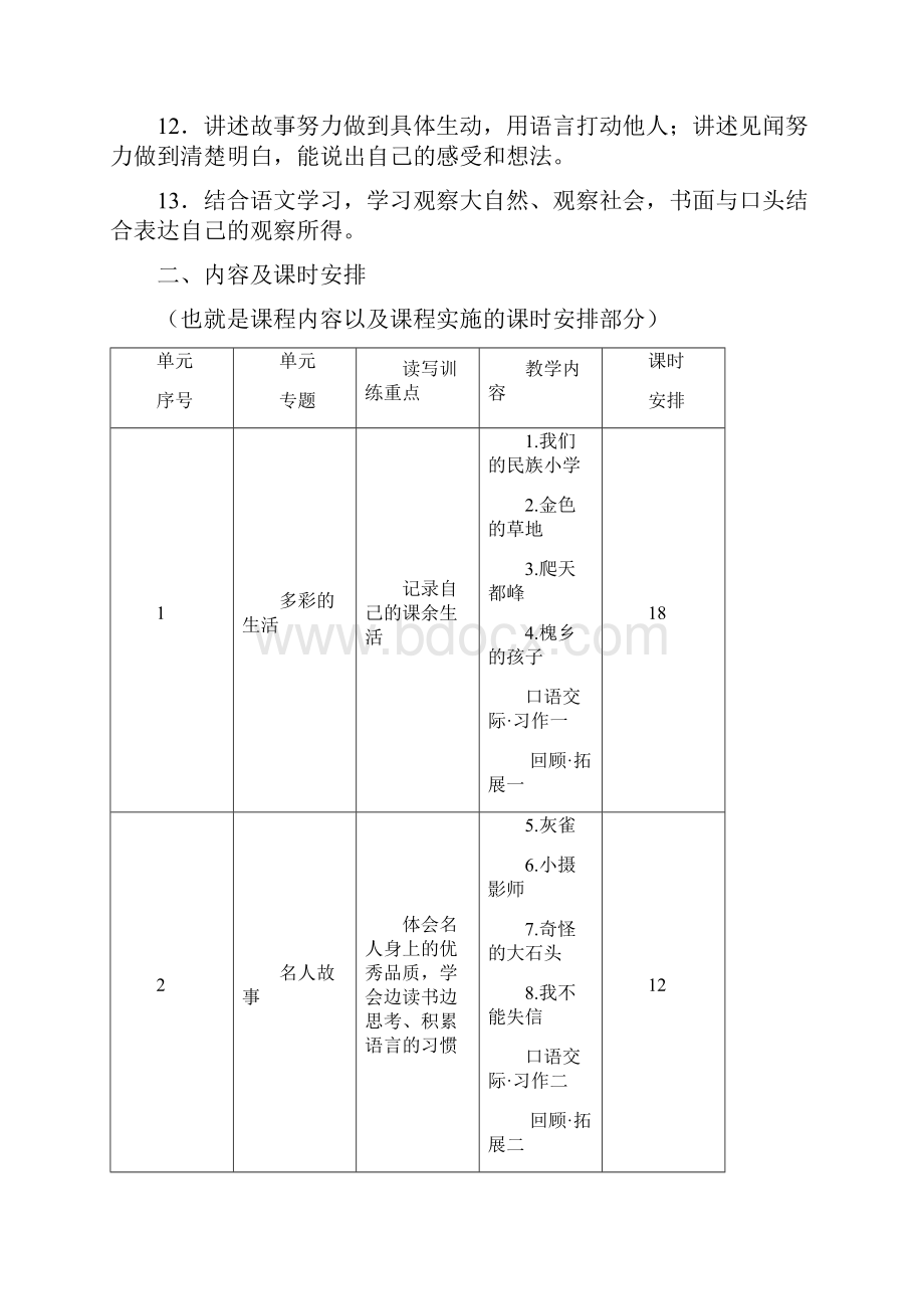 新人教三年级语文上册课程纲要.docx_第2页