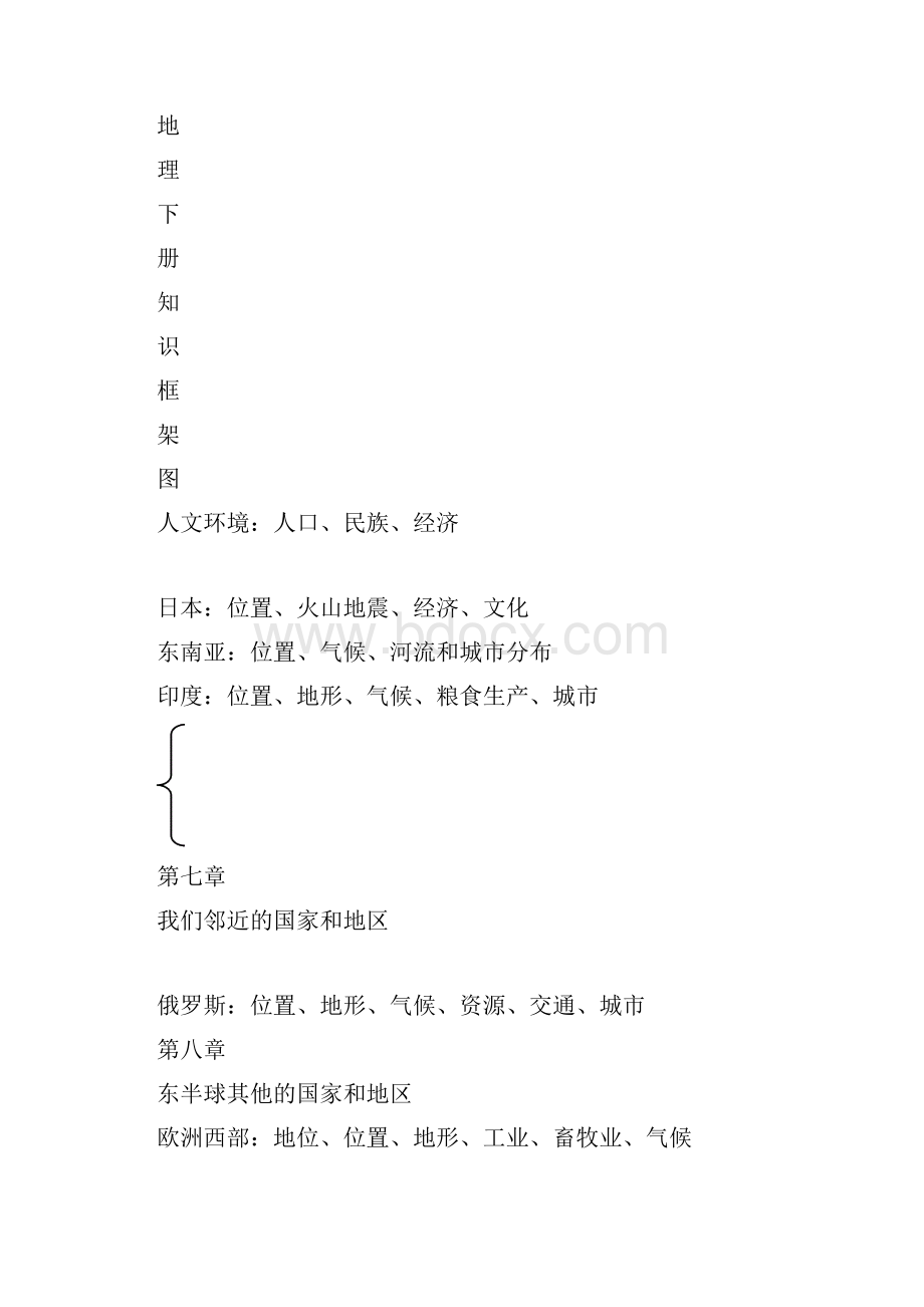 人教版七年级地理下册全期导学案.docx_第2页