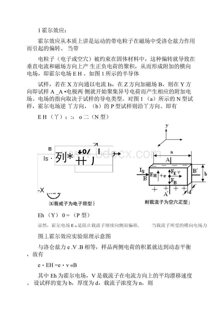 磁场的测定霍尔效应法.docx_第2页