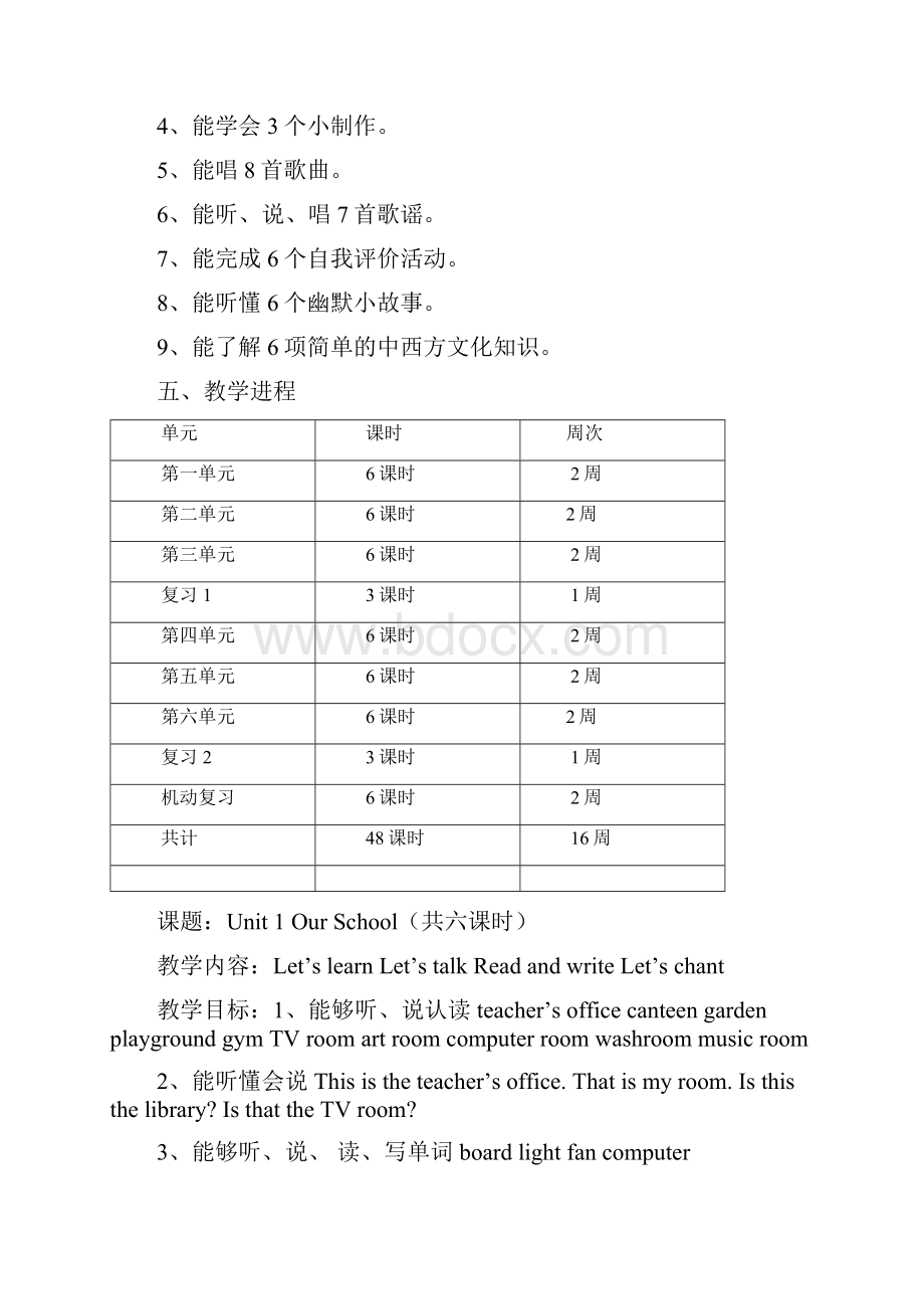 小学四年级下册英语教案1.docx_第3页