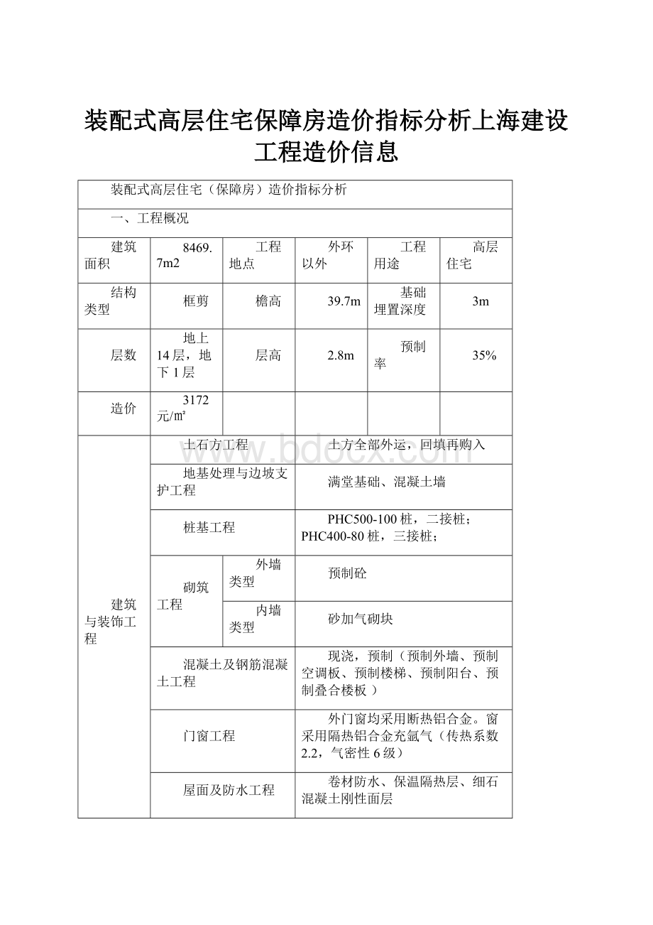 装配式高层住宅保障房造价指标分析上海建设工程造价信息.docx