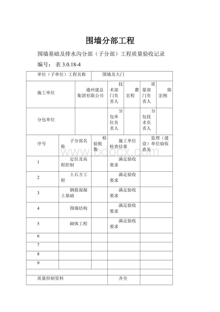 围墙分部工程.docx_第1页