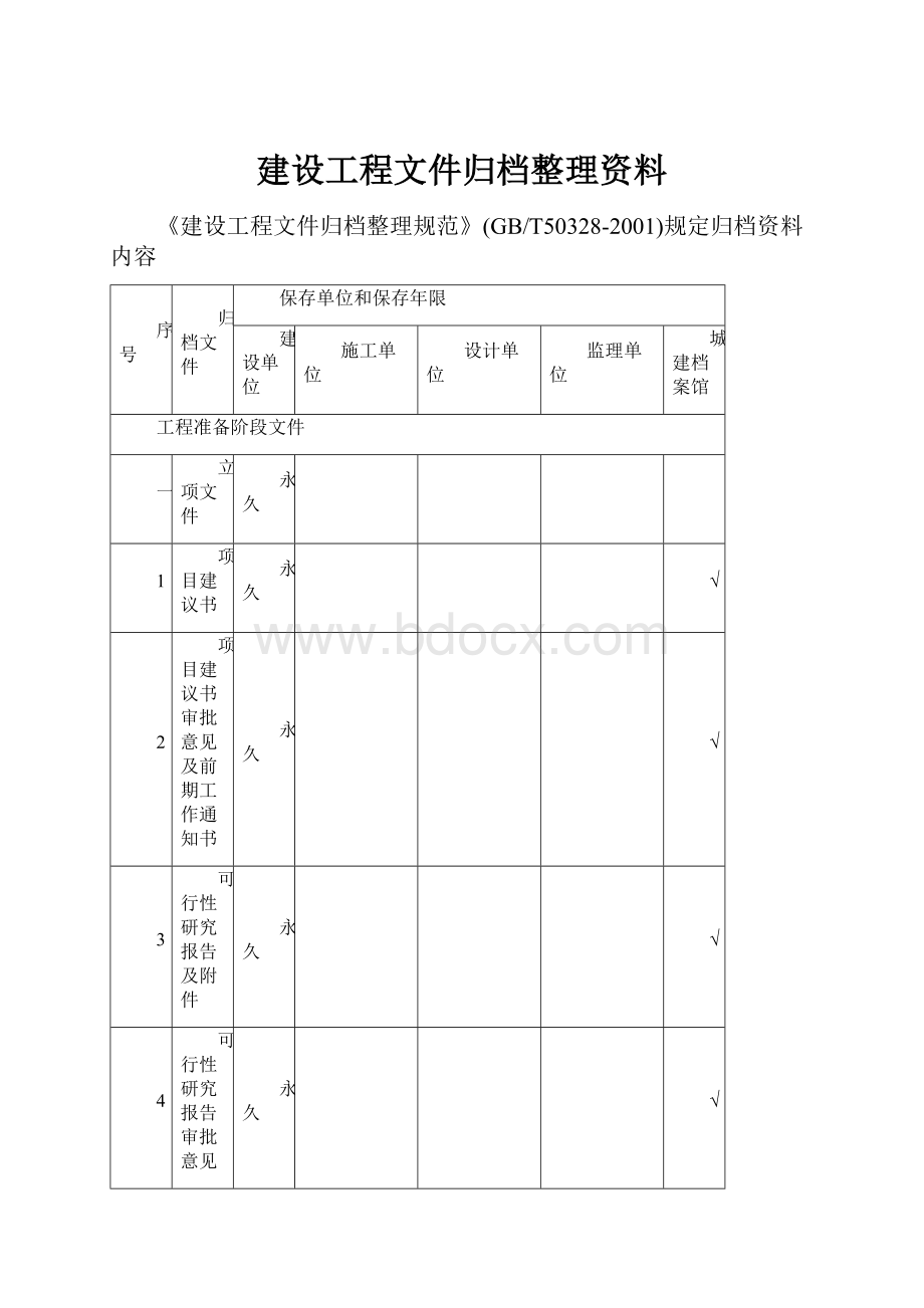 建设工程文件归档整理资料.docx_第1页