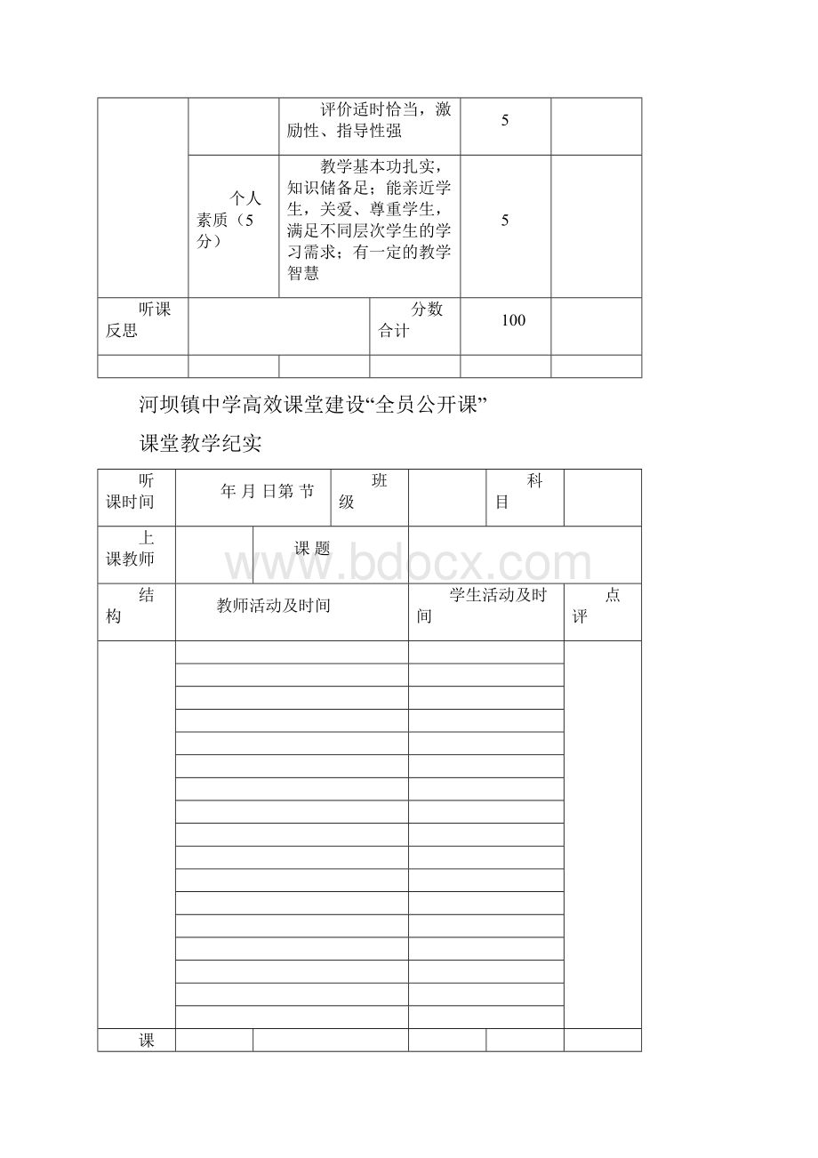 高效课堂教学评价表.docx_第3页