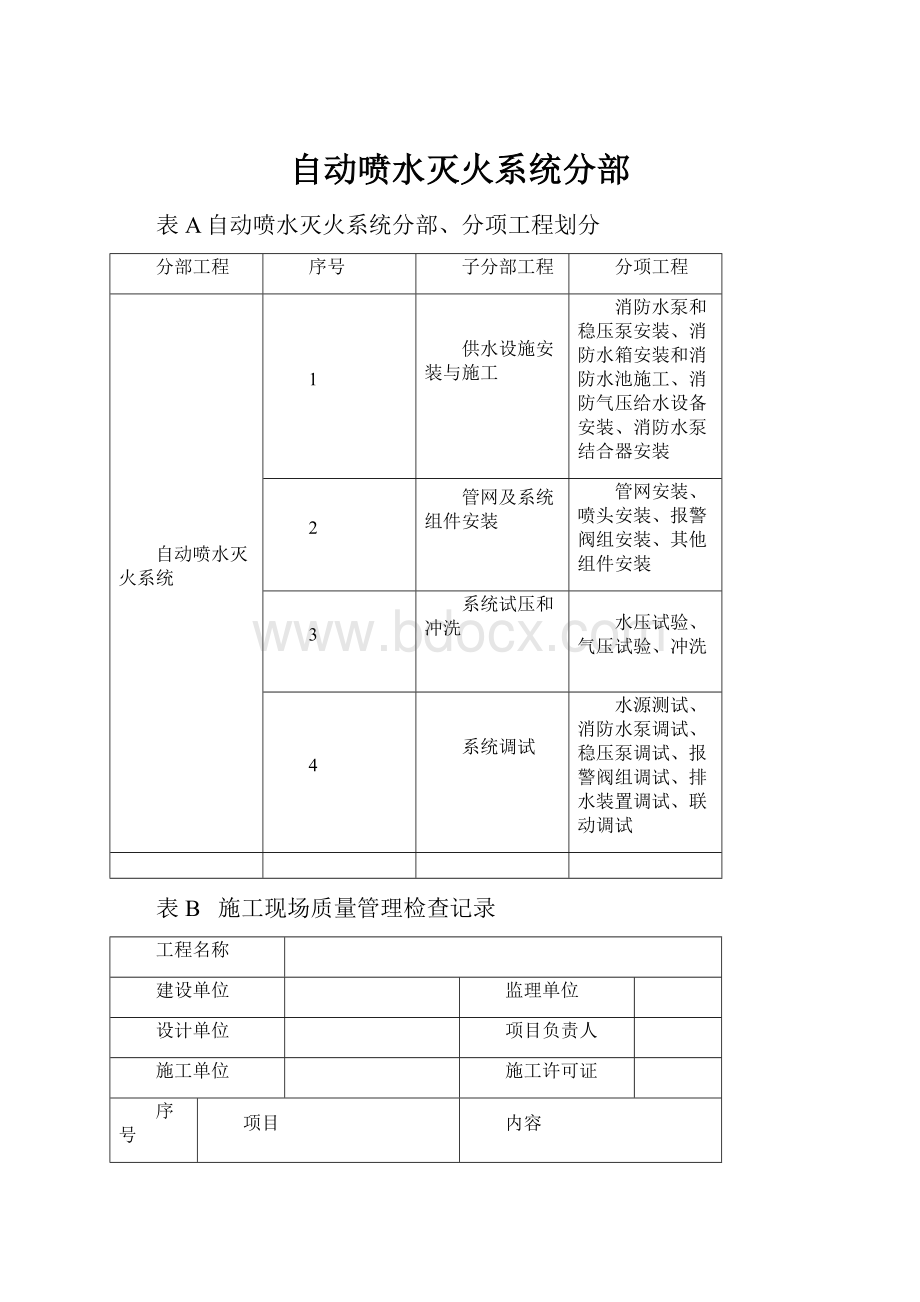 自动喷水灭火系统分部.docx_第1页