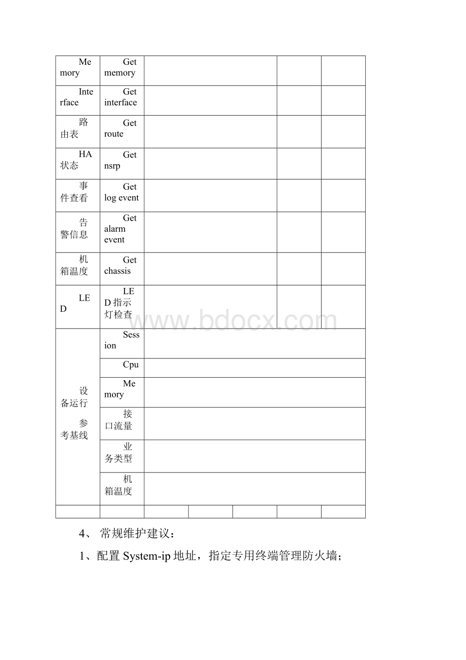 Netscreen 防火墙维护指南.docx_第3页