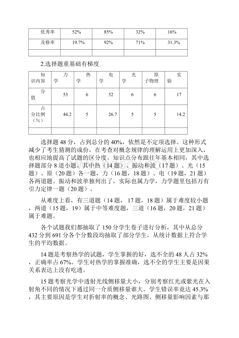 高考必看高考物理试题质量分析.docx_第3页