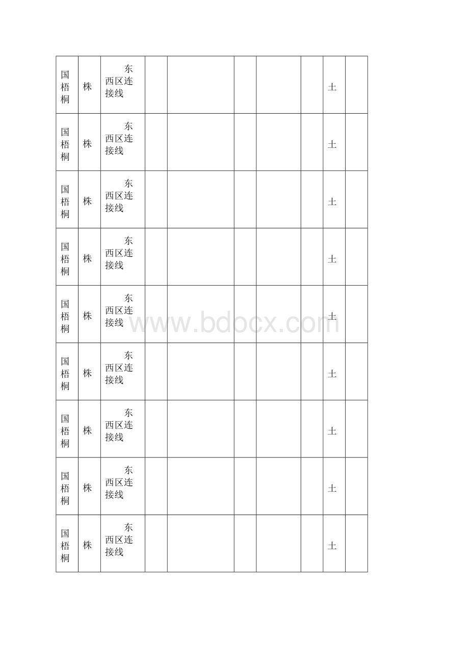 绿化工程苗木验收表白.docx_第3页