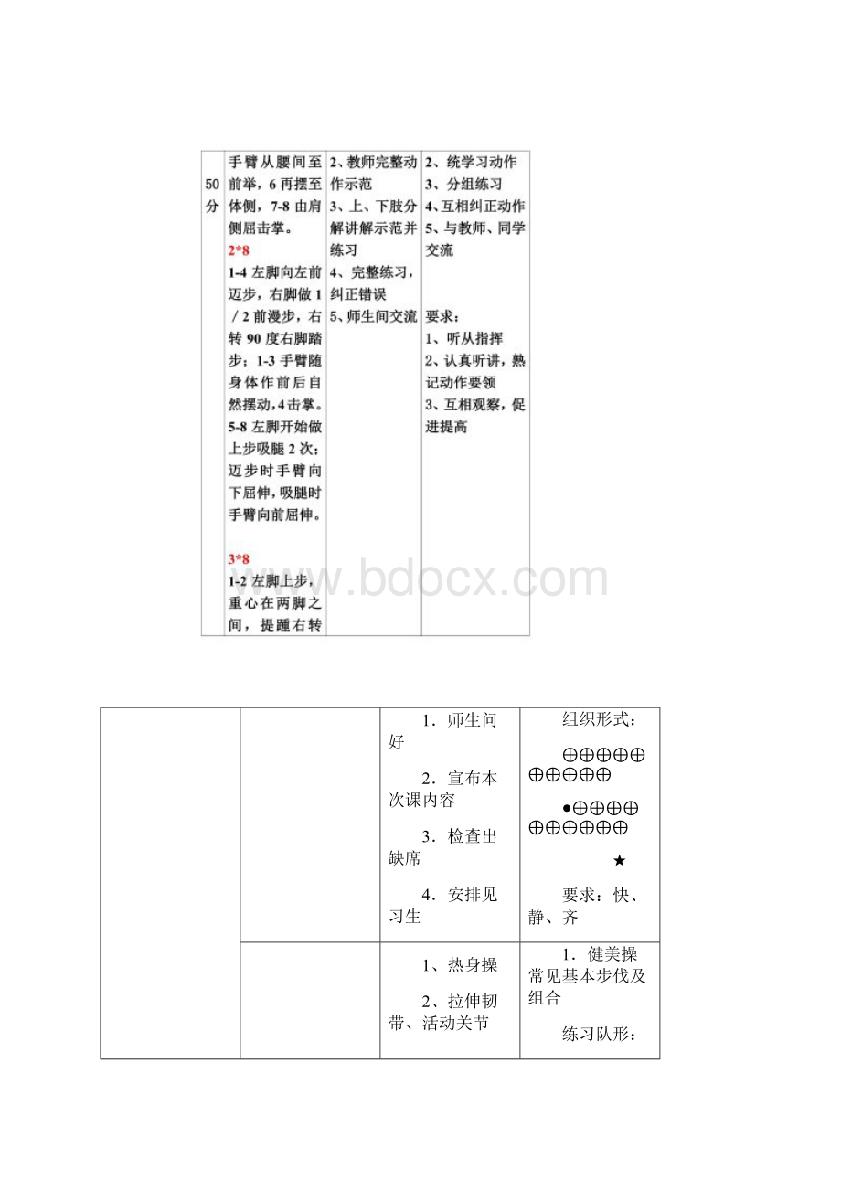 最新大众健美操四级教案.docx_第3页