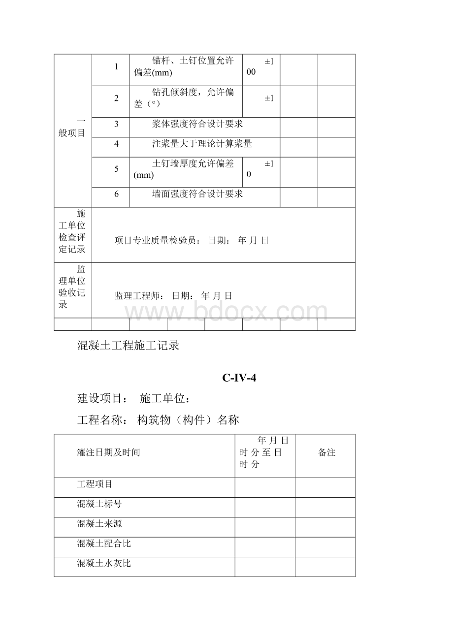 锚杆及土钉墙钻孔施工记录表.docx_第3页